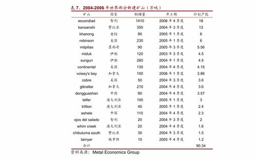 北摩高科關于公司著陸系統綜合試驗中心獲得CNAS認可的自愿性信息披露公告