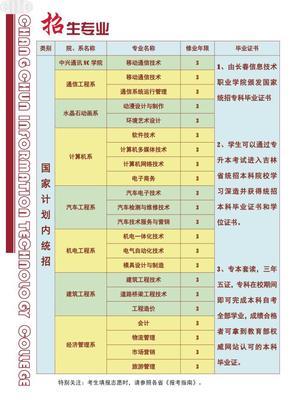 筑夢(mèng)數(shù)字未來 電子信息通訊系統(tǒng)的突破與研發(fā)