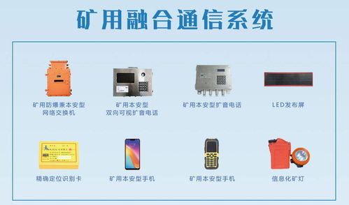 礦用融合通信系統(tǒng)與井下通信網(wǎng)關(guān)解決方案 推動(dòng)礦業(yè)數(shù)字化轉(zhuǎn)型的關(guān)鍵技術(shù)